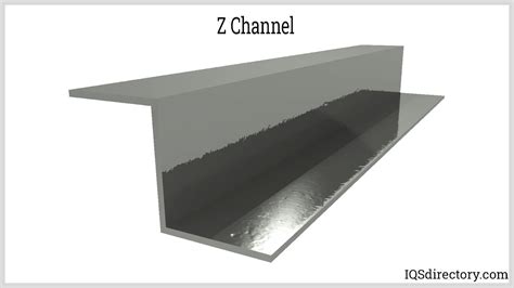 z channel input distribution